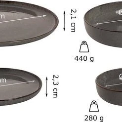 Palmer Serviesset Antigo Porselein 4-persoons 16-delig Blauw -Tefal Shop 550x247