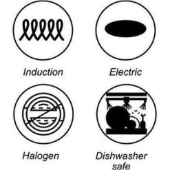 Bavary KATG26 Pan - Braadpan - Soeppan - Ø 26 Cm - Inductie - Keramisch - 4.8 Liter - Zwart -Tefal Shop 550x301