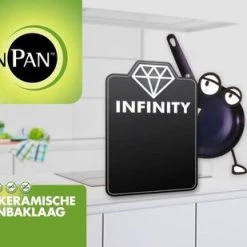 GreenPan Cambridge Inductie Grillpan - Ø 28 Cm - PFAS-vrij - Brons -Tefal Shop 550x309 49