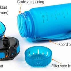 Drinkfles 650ml Blauw - Sport Bidon Drinkbus Hoge Kwaliteit - King Mungo KMDF041 -Tefal Shop 550x326 1