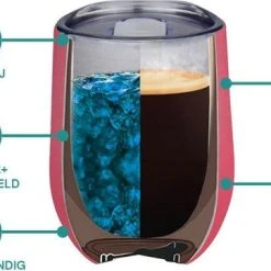 Drinkbeker - Thermosbeker - Beker - Koffiebeker To Go - Dubbelwandig - RVS - Rood - Able & Borret -Tefal Shop 550x361 3