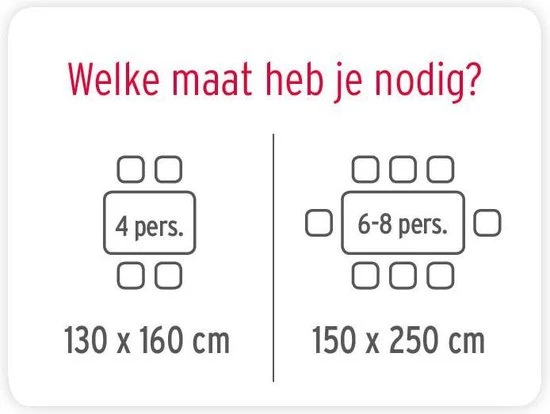 Mistral Home - Tafelkleed Waterafstotend - 150x250 Cm - Zwart 7 Mistral Home - Tafelkleed Waterafstotend - 150x250 Cm - Zwart - Afbeelding 5