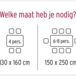 Mistral Home - Tafelkleed Waterafstotend - 150x250 Cm - Wit -Tefal Shop 550x414 2