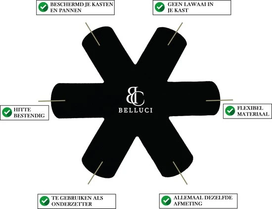 Belluci 6 Stuks Pannenbeschermer - Pannenonderzetter Hittebestendig - Pannen Beschermers Tussenlegger - Onderzetters - Ø38cm 4 Belluci 6 Stuks Pannenbeschermer - Pannenonderzetter Hittebestendig - Pannen Beschermers Tussenlegger - Onderzetters - Ø38cm - Afbeelding 2