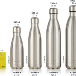 Blumtal Thermosfles - Met Dubbele Wand - Thermosbeker Koffie, Thee En Koele Dranken - Travel Mug - 750ml - Dark Ocean Blue - Blauw -Tefal Shop 550x468 7