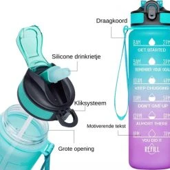 Merkloos Waterfles Met Tijdmarkering | Sport Waterfles | Drinkfles Met Rietje | Tritan Waterflessen | Lekvrije Sportfles | 1 Liter Waterfles | Motivatie Waterfles | Motiverende Drinkfles | Drinkflessen | BPA Vrij | Cadeau | Blauw Roze -Tefal Shop 550x519 2