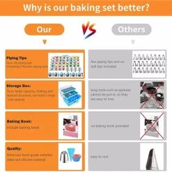 HOOFF Taart Decoratie Bakset - 236 Delig - Spuitzak Met Spuitmondjes - Taartplateau - Taartvorm - Taarttopper 11 HOOFF Taart Decoratie Bakset - 236 Delig - Spuitzak Met Spuitmondjes - Taartplateau - Taartvorm - Taarttopper -Tefal Shop 550x531 3