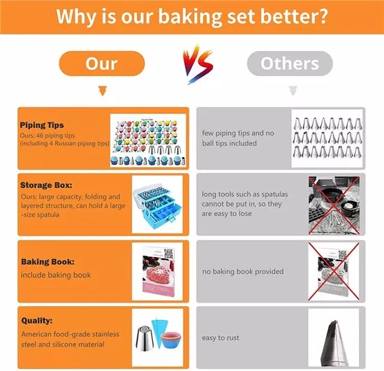 HOOFF Taart Decoratie Bakset - 236 Delig - Spuitzak Met Spuitmondjes - Taartplateau - Taartvorm - Taarttopper 6 HOOFF Taart Decoratie Bakset - 236 Delig - Spuitzak Met Spuitmondjes - Taartplateau - Taartvorm - Taarttopper - Afbeelding 4