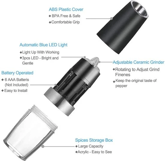 Merkloos BOTC Elektrische Pepermolen En Zoutmolen - Pepermolen - Zoutmolen - 2 Stuks-zwart 11 Merkloos BOTC Elektrische Pepermolen En Zoutmolen - Pepermolen - Zoutmolen - 2 Stuks-zwart - Afbeelding 9