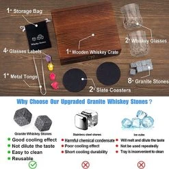 Igoods Whiskey Stenen - Herbruikbare IJsblokjes - Whisky Stones - 9 Stuks -Tefal Shop 550x548 20
