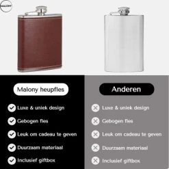 Malony Luxe Heupfles - RVS - 200 Ml - Veldfles - Drinkfles - Flacon - PU Leer - Giftbox - Donker Bruin -Tefal Shop 550x550 128
