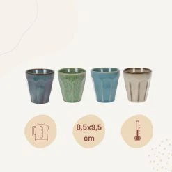 Orange85 Cappuccino Mokken - 4 Stuks - 250 Ml - Porselein - Hittebestendig - Keuken - Accessoires - Cappuccino Glazen - Cappuccino Kopjes - Latte Macchiato Glazen -Tefal Shop 550x550 138