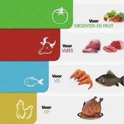 De Millennials Duurzame Snijplanken Set 4 Stuks - Rood - Blauw - Geel - Groen - Decoratie - Hittebestendig - Makkelijk Schoon - Herbruikbare - Keukenaccessoires - Cadeau- Vaatwasserbestendig - Koken - Vlees - Groenten - Vis - Brood -Tefal Shop 550x550 183