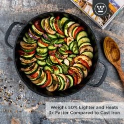 Westinghouse Performance Series - Hapjespan Inductie Met Deksel - 28cm Sauteerpan - Oven Geschikt - Zwart -Tefal Shop 550x550 241