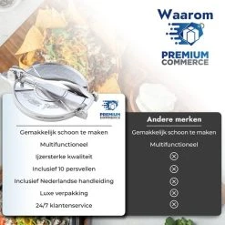 Premium Commerce Tortilla Pers - Roti Maker - Tortilla Press - Taco - Wrap - Incl. 10 Persvellen - Ø15.8 Cm -Tefal Shop 550x550 316
