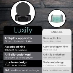 Luxify Luxe Leren Onderzetters Met Houder - 6 Stuks - Onderleggers Voor Glazen - Glasonderzetters Voor Op Tafel - Coasters - Zwart - Rond -Tefal Shop 550x550 562