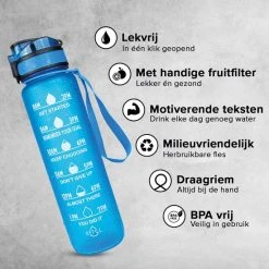 Nimma Motivatie Waterfles - 1 Liter Drinkfles - Met Tijdmarkeringen En Fruitfilter - Blauw -Tefal Shop 550x550 693