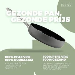 ISENVI Victoria Forged Compleet - Pannenset Inductie - 6 Delig - RVS Handgreep -Tefal Shop 550x550 903