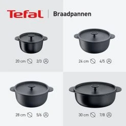 Tefal Tradition Braadpan - Ø20 Cm - Rond -Tefal Shop 550x552 1