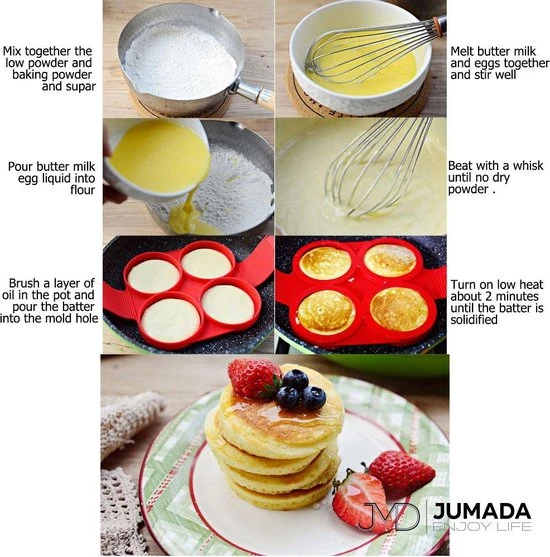 Merkloos Jumada's Bakvorm Voor In De Koekenpan - Bakvorm Flipper - Pannenkoek Vorm - Ei Of Poffertjes - Siliconen - Grote Rondjes Vorm 5 Merkloos Jumada's Bakvorm Voor In De Koekenpan - Bakvorm Flipper - Pannenkoek Vorm - Ei Of Poffertjes - Siliconen - Grote Rondjes Vorm - Afbeelding 3