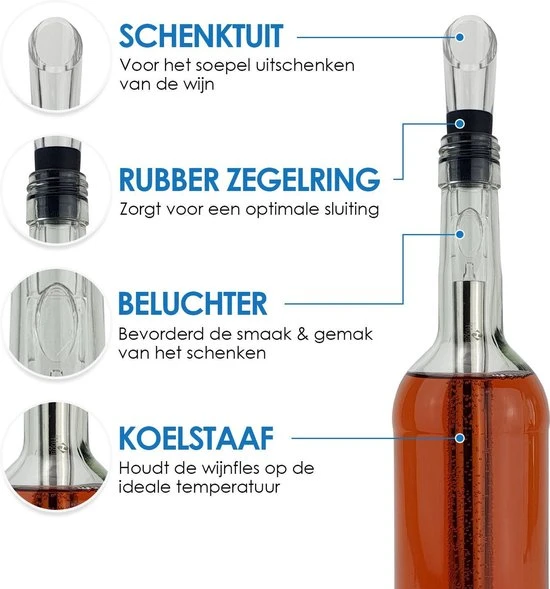 Luxe Wijnkoeler Stick - Wijnkoelstaaf - Wijnkoeler - Wine Chiller - Wijnkoelstick - Wijn Koeler Staaf - Koelstaaf Voor Wijn - Wijnkoeler RvS - Wijn Fles Koeler - Hogar® 5 Luxe Wijnkoeler Stick - Wijnkoelstaaf - Wijnkoeler - Wine Chiller - Wijnkoelstick - Wijn Koeler Staaf - Koelstaaf Voor Wijn - Wijnkoeler RvS - Wijn Fles Koeler - Hogar® - Afbeelding 3