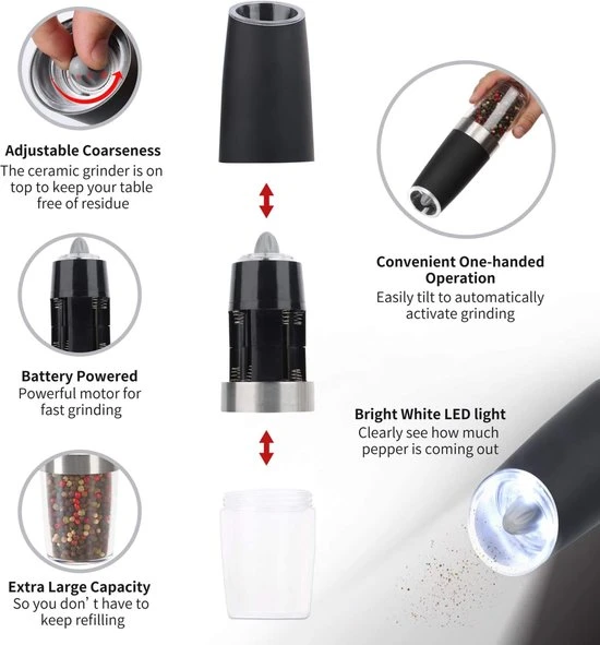 Merkloos BOTC Elektrische Pepermolen En Zoutmolen - Pepermolen - Zoutmolen - 2 Stuks-zwart 4 Merkloos BOTC Elektrische Pepermolen En Zoutmolen - Pepermolen - Zoutmolen - 2 Stuks-zwart - Afbeelding 2