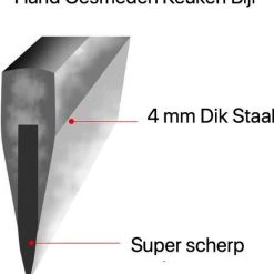 STORX Slagersmes - Handmade - Hak Mes - BBQ - Mes - Mannen - Koken - BBQ Master - Carbon Staal - Stoer - Hak Bijltje - Handgemaakt - Koksmes - CADEAU TIP! -Tefal Shop 550x594 3